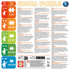 EDUCA CASSE-TÊTES 2X20 PIÈCES - MANCHOTS MIGNONS #20505