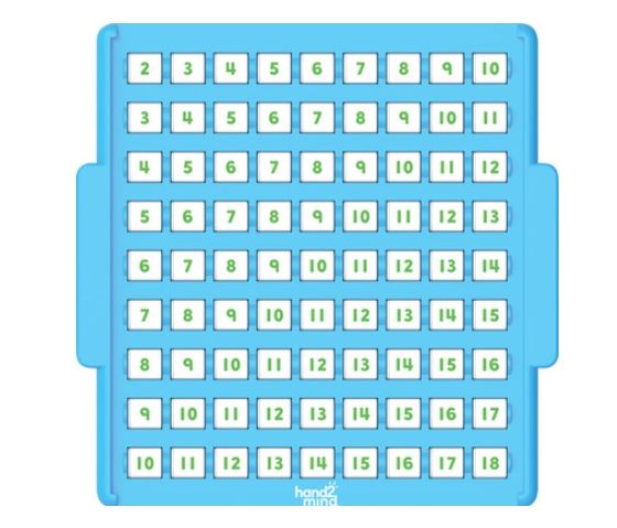 TABLEAU INTERACTIF DE FAITS MATHÉMATIQUES - ADDITION