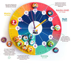 MINIMO - MON HORLOGE MAGNÉTIQUE DE ROUTINE