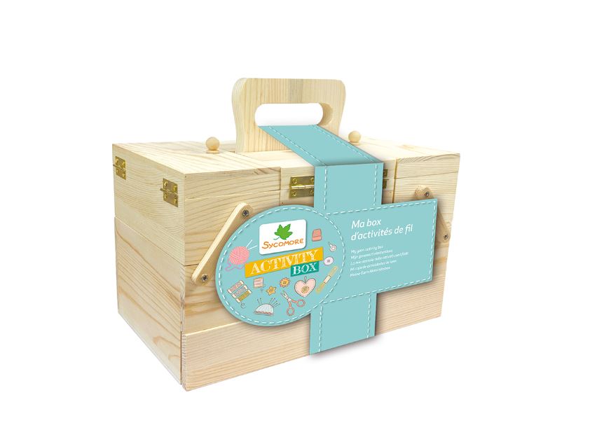 ACTIVITY SET - THREAD ACTIVITIES