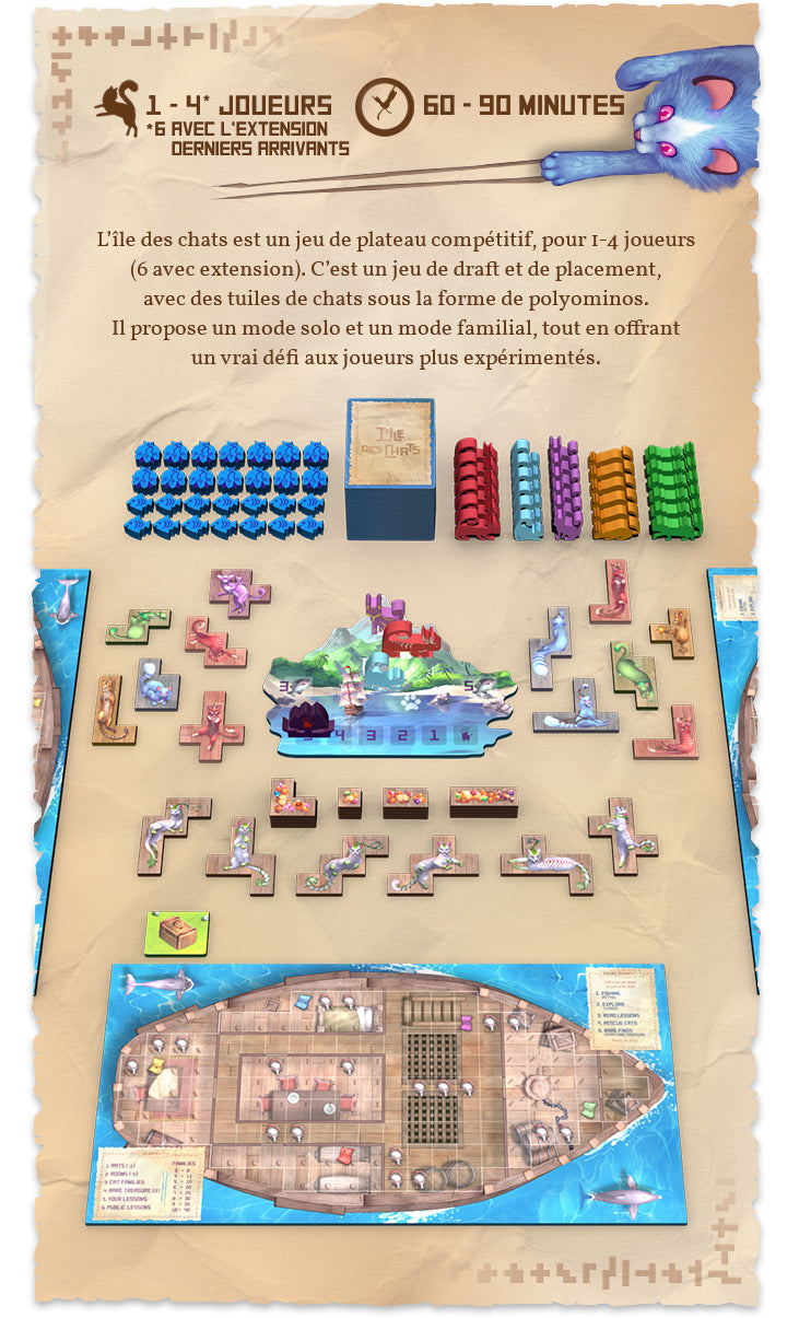 JEU L'ÎLE DES CHATS - Version française