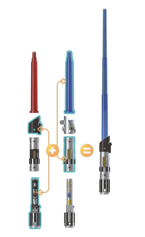 STAR WARS - ASSORTED CUSTOMIZABLE ELECTRONIC LIGHTSABER (LIGHTSABER FORGE)