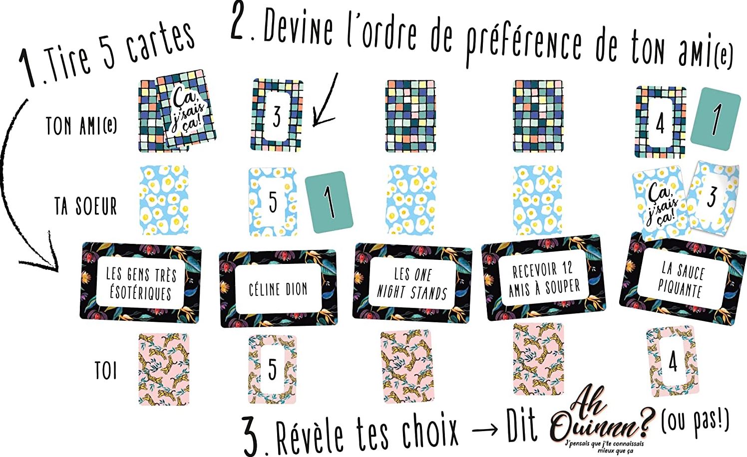 JEU AH OUINNN?