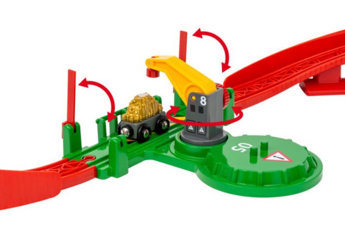 BRIO - CIRCUIT OPÉRATIONS EN MONTAGNE #36010