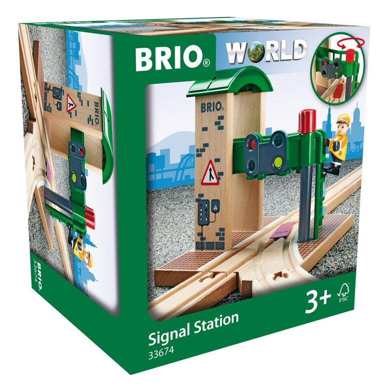 BRIO - CONTROL STATION