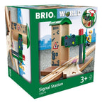 BRIO - CONTROL STATION