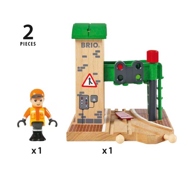 BRIO - CONTROL STATION