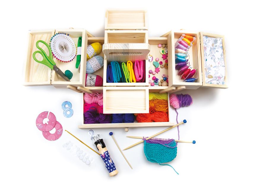 ACTIVITY SET - THREAD ACTIVITIES